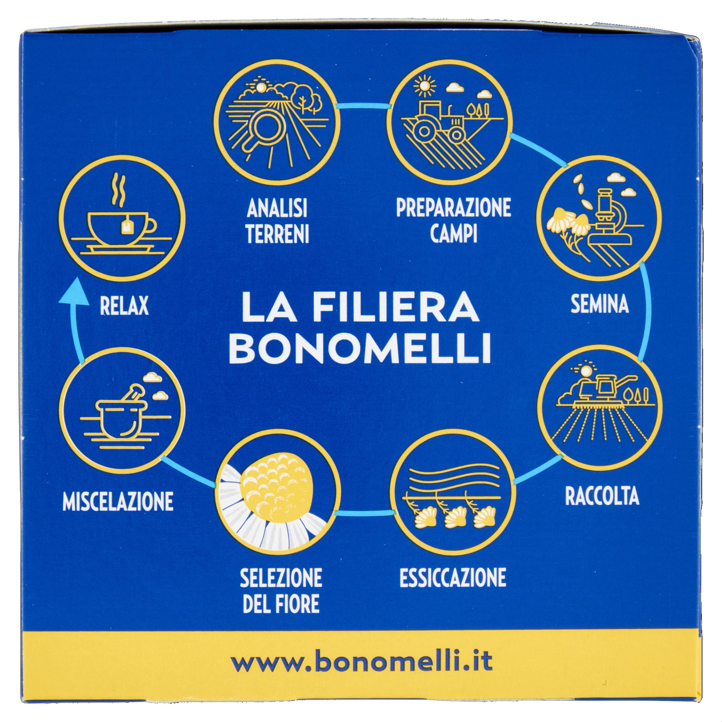 bonomelli-camomilla-filtrofiore-fiori-interi-14-bustine-da-28g image 3